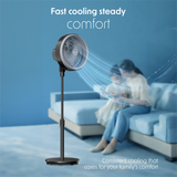 Cellecor AirNova CPF125L High-Speed Pedestal Fan