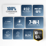 Cellecor Ck16 Inverter Split Air Conditioner - 1.5 Ton