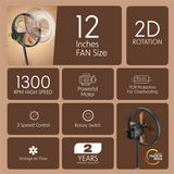 Cellecor ClassicFlow CPF124L Premium Pedestal Fan