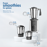 Cellecor 600W Mixer Grinder | CMG60WH | CMG60GR