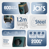 Cellecor 600W Mixer Grinder | CMG60WH | CMG60GR