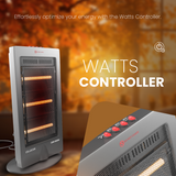 Cellecor COHH Radiant