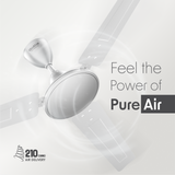 Cellecor BLIZZA CF481 Ceiling Fan