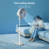 Cellecor AirNova CPF125L High-Speed Pedestal Fan