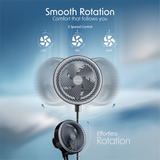Cellecor AirNova CPF125L High-Speed Pedestal Fan