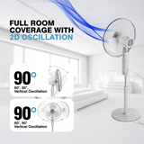 Cellecor PowerFlow CPF163L High-Speed Pedestal Fan