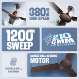 Cellecor AIRIX CF482 Ceiling Fan