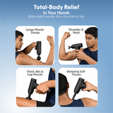 Cellecor Relivo CGM01 Gun Massager