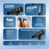 Cellecor Relivo CGM01 Gun Massager