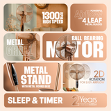 Cellecor RetroSpin CPF164L High-Speed Pedestal Fan