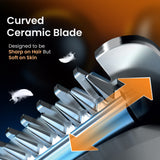 Cellecor Trimmer Ace