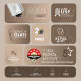 Cellecor Storage Water Geysers | Heat Hub CSWH10 10L | HeatOn CSWH15 15L | HotWell CSWH25 25L