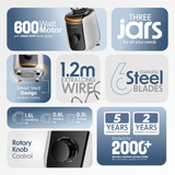 Cellecor 600W Mixer Grinder | CMG60WH | CMG60GR