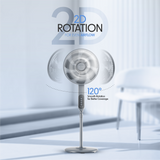 Cellecor CPF167L High-Speed Pedestal Fan